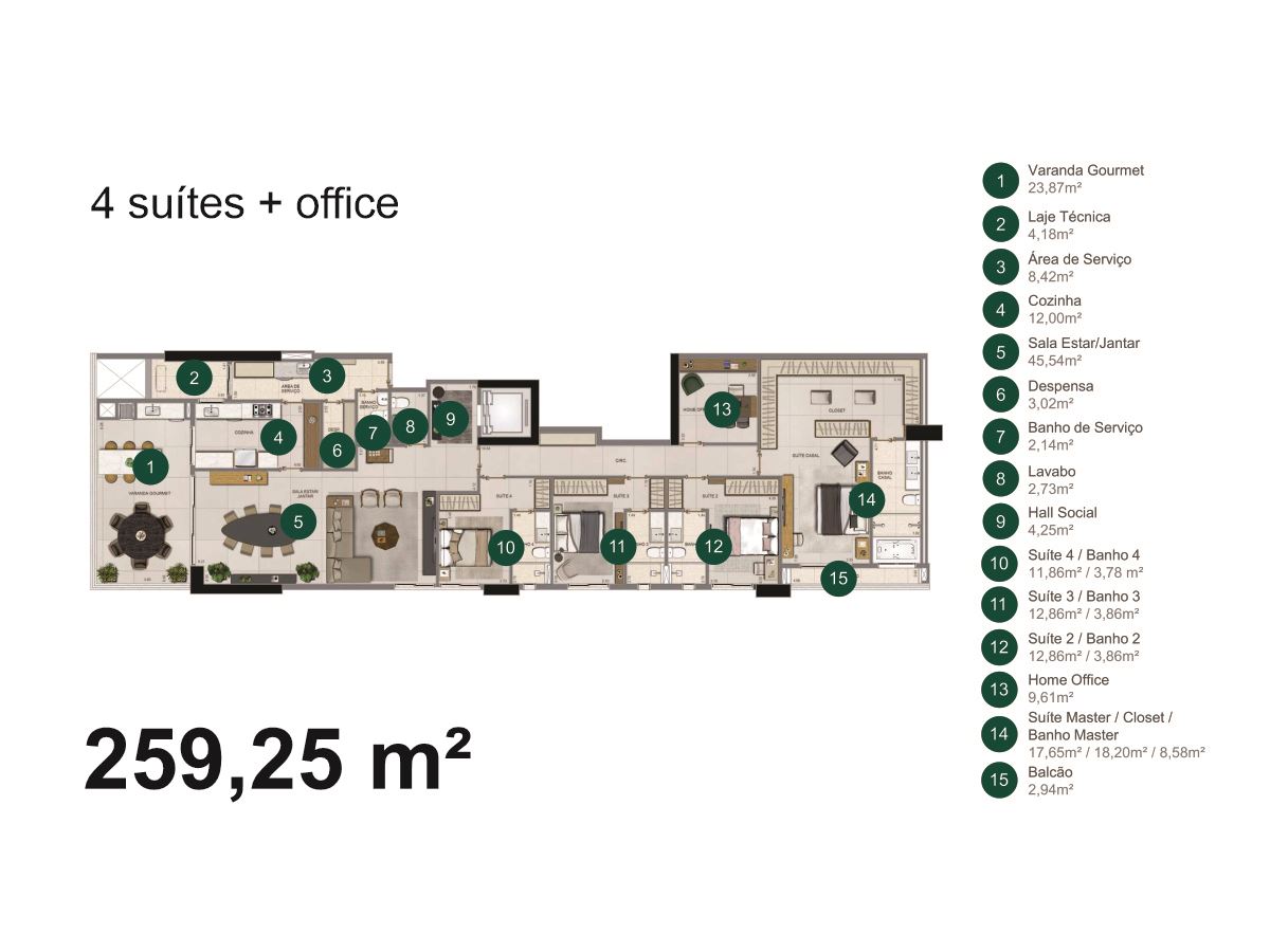 planta reserva harbo 7